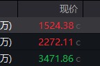 命盘排盘地缘局势骤紧，国防军工热度飙升！512810周线三连阳，投资逻辑持续强化！