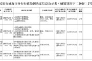 命盘排盘民生银行威海分行被罚68.5万元：因违反金融统计相关规定等