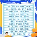 命盘排盘中国单方面免签“朋友圈”增至47国