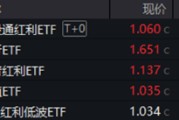 命盘排盘分红潮涌动，银行ETF（512800）逆市新高！中科曙光复牌涨停，50万手封单排队抢筹，信创ETF换手率激增