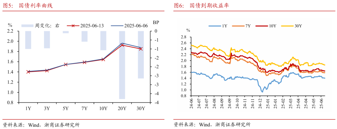 浙商证券：权益市场下半场行情或值得期待(📠)