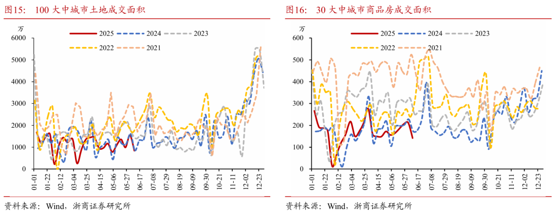 浙商证券：权益市场下半场行情或值得(🔄)期待