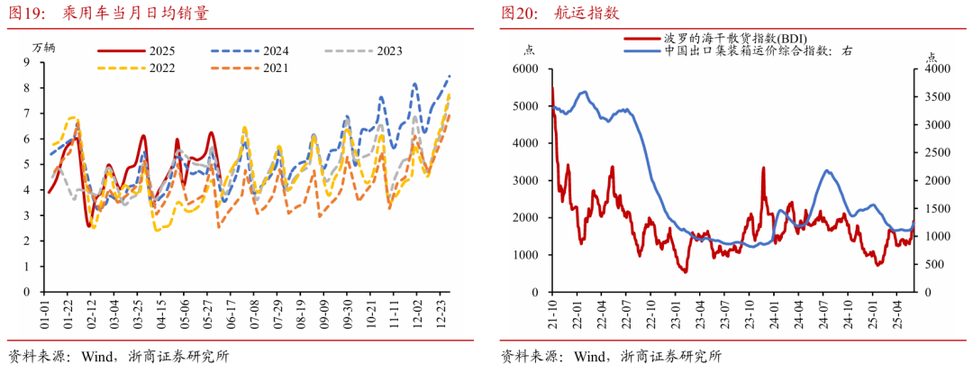 浙商(🌗)证券：权益市场下半场行情或值得期待