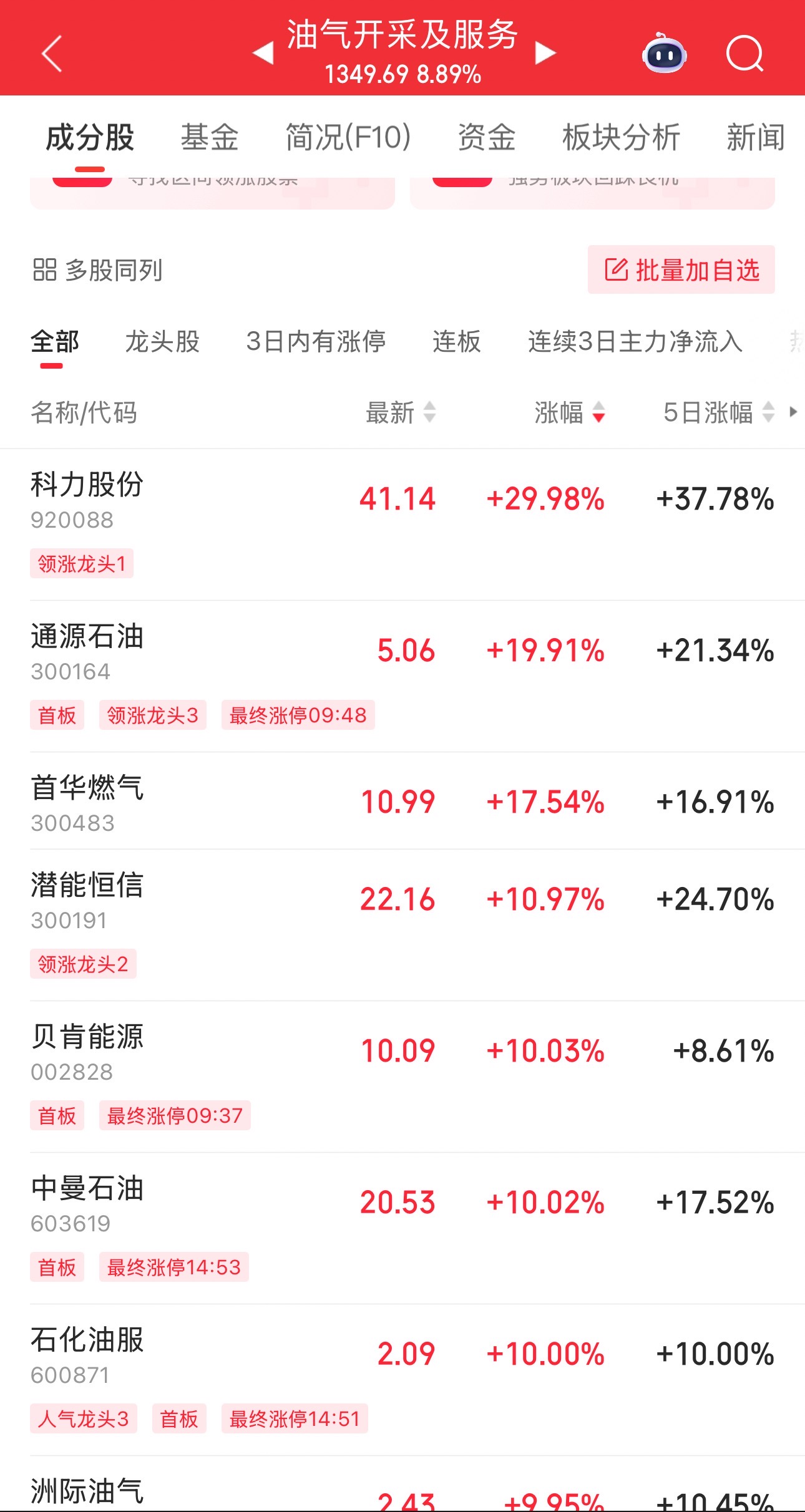 伊以(👾)冲突引爆油市，油气股掀起(🍒)涨停潮