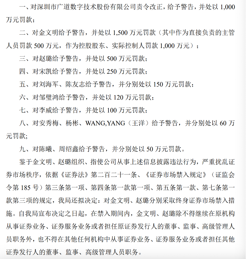 顶格重罚！839680，退市(🦎)警报拉响